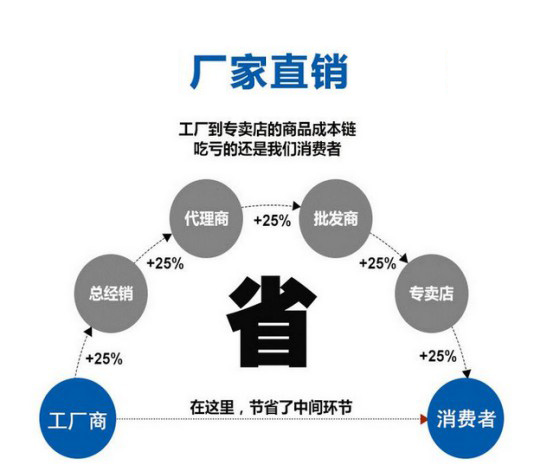 邵陽市三圓化工材料有限公司,邵陽氧化鐵紅,氧化鐵黃,氧化鐵黑,氧化鐵綠,氧化鐵藍,氧化鐵棕生產